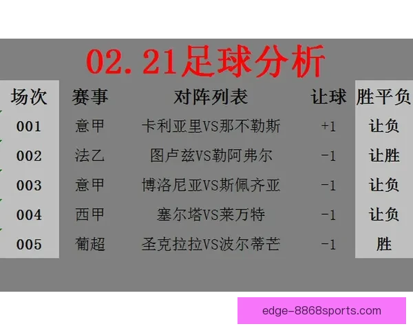 博洛尼亚俱乐部最新赛程全解析及未来比赛重要看点